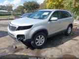 KIA SORENTO LX снимка