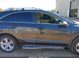 ACURA RDX photo