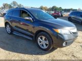 ACURA RDX photo