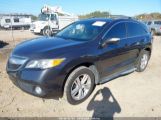 ACURA RDX photo