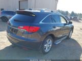 ACURA RDX photo