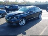 LEXUS LS 460 photo