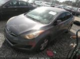 HYUNDAI ELANTRA GLS photo