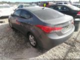 HYUNDAI ELANTRA GLS photo