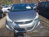 HYUNDAI ELANTRA LIMITED photo