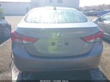 HYUNDAI ELANTRA LIMITED photo