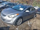 HYUNDAI ELANTRA LIMITED photo