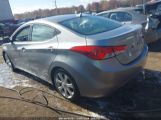 HYUNDAI ELANTRA LIMITED photo