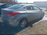 HYUNDAI ELANTRA LIMITED photo