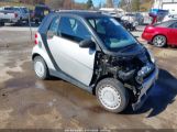 SMART FORTWO PASSION/PURE photo