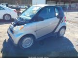 SMART FORTWO PASSION/PURE photo