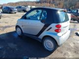 SMART FORTWO PASSION/PURE WMEEJ3BA1AK****** photo