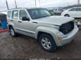 JEEP LIBERTY SPORT photo