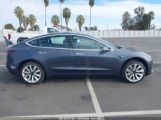 TESLA MODEL 3 LONG RANGE/MID RANGE/STANDARD RANGE/STANDARD RANGE PLUS photo