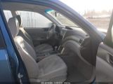 SUBARU FORESTER 2.5X снимка