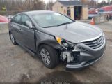 HYUNDAI SONATA GLS photo