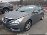 HYUNDAI SONATA GLS photo