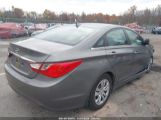 HYUNDAI SONATA GLS photo