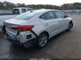 HYUNDAI ELANTRA SE photo