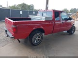 FORD RANGER EDGE/XL/XLT 1FTYR14U61P****** снимка