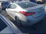 HYUNDAI ELANTRA GLS photo