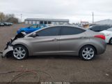 HYUNDAI ELANTRA LIMITED снимка