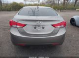 HYUNDAI ELANTRA LIMITED снимка