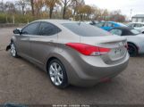 HYUNDAI ELANTRA LIMITED снимка