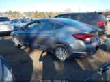 HYUNDAI ELANTRA SE photo