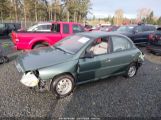 KIA RIO снимка