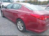 KIA OPTIMA EX photo