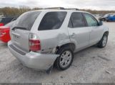 ACURA MDX photo