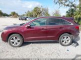 ACURA RDX photo