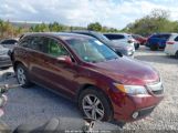 ACURA RDX photo