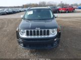 JEEP RENEGADE LIMITED photo