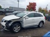 ACURA RDX photo