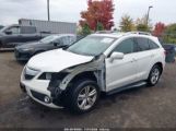 ACURA RDX photo