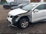 ACURA RDX photo