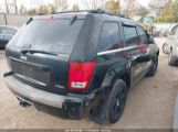 JEEP GRAND CHEROKEE LIMITED снимка