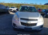 CHEVROLET EQUINOX LS photo