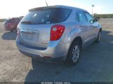 CHEVROLET EQUINOX LS photo