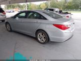 HYUNDAI SONATA GLS photo