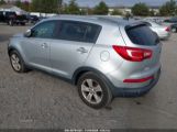 KIA SPORTAGE LX photo