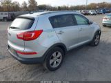 KIA SPORTAGE LX photo