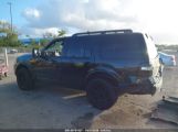 FORD EXPEDITION LIMITED photo