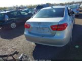 HYUNDAI ELANTRA GLS снимка