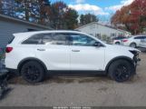 KIA SORENTO 3.3L S photo