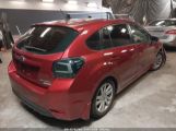 SUBARU IMPREZA 2.0I PREMIUM снимка