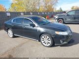 LINCOLN MKS ECOBOOST снимка