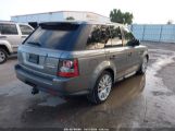 LAND ROVER RANGE ROVER SPORT HSE photo